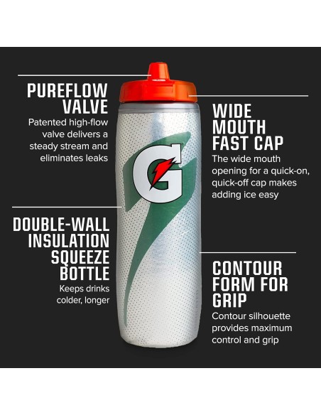 GATORADE Isolerad Squeeze Personlig vattenflaska - Vit