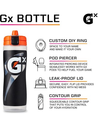 Láhev na vodu GATORADE Gx se vzorem - čirá |...