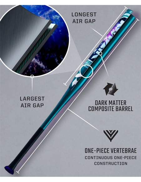 Bate de sóftbol de lanzamiento rápido DeMarini Vizion 2027, 34" (-8)
