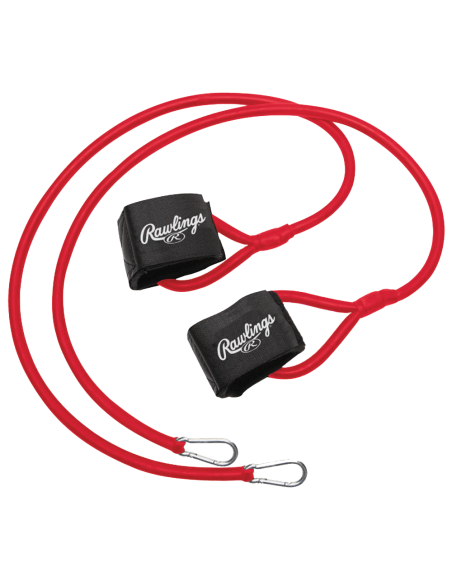 Bande de résistance Rawlings