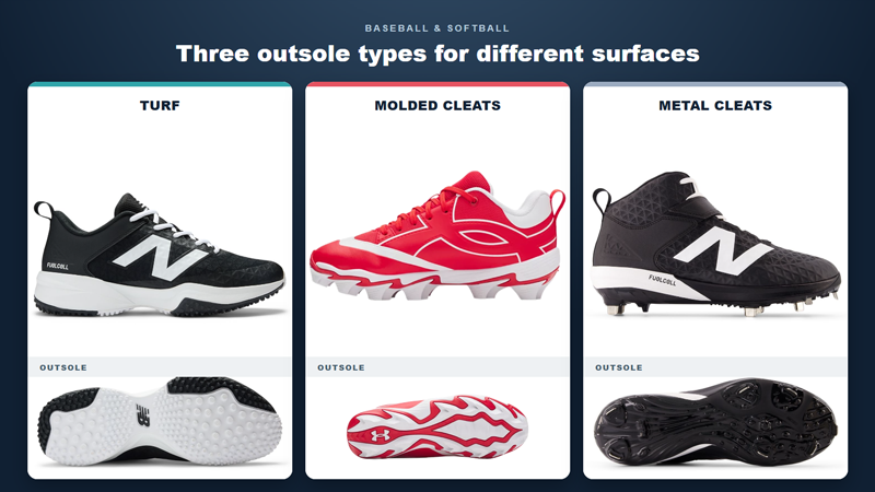 Scarpe da baseball: turf, tacchetti stampati e metallici